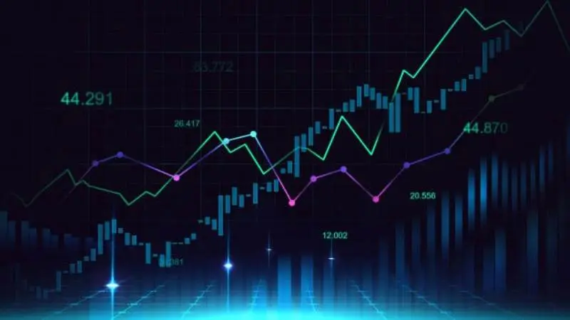 Future Market: Predicting and Preparing for the Stock Market Outlook