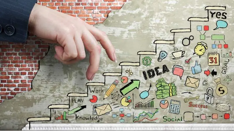 Innovative Startup Ideas